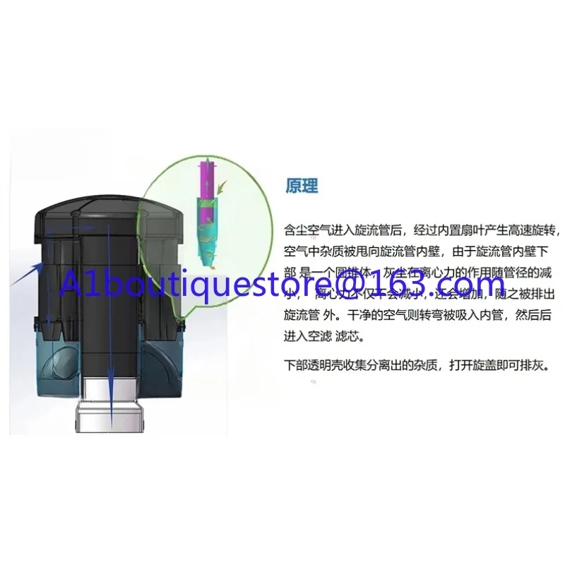 

Ouyachitong Harvester Tractor Loader Excavator Desert Pre- Dust Collector Filter Row