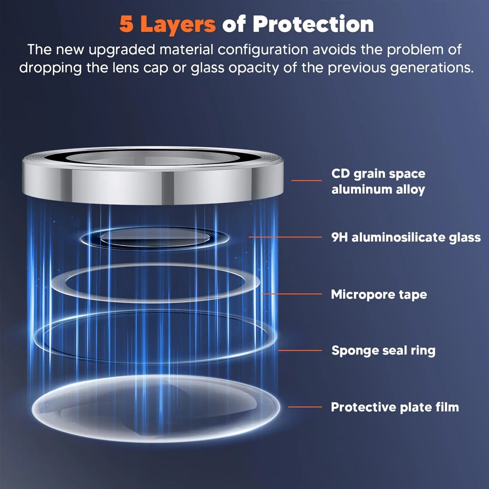 For Samsung Galaxy S24 FE S24FE 5G Metal Ring Camera Screen Protector Tempered Glass SamsungS24FE HD All Lens Protect Display