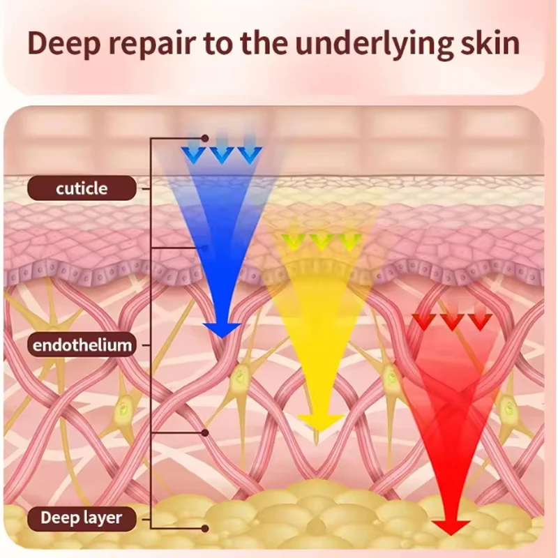 الطبية الأحمر الوجه أدى العلاج بالضوء قناع 3D الوجه منتج تجميل آلة بقيادة مصباح العلاج العناية بالبشرة إصلاح تفتيح البشرة