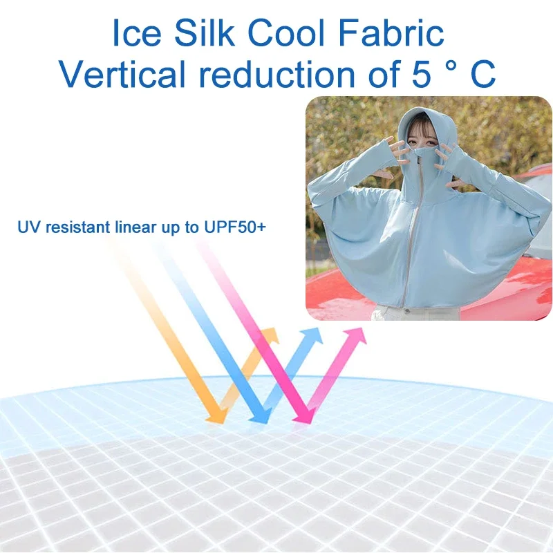UPF50+ Sonnenschutzkleidung, Sommer-Eisseide, Anti-UV-Kapuze, atmungsaktiv, Sonnenschutz-Shirt, Sonnenumhang, Reißverschluss, leicht, Kapuzenpullover
