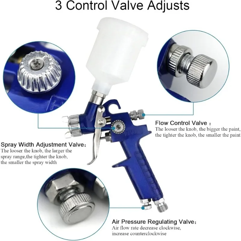 1.0mm HVLP Gravity Feed Spray Gun 125ml Cup, Mini Airbrush for Auto Touch-Up, Furniture & Wall Painting, Wrench & Manual
