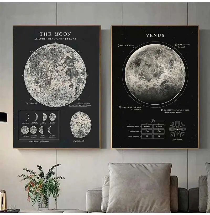 Vinate Nine Planets in Solar System Poster, Retro Kraft Paper, Wall Sticker, Art Painting, Living Room, Coffee Bar Room Decor
