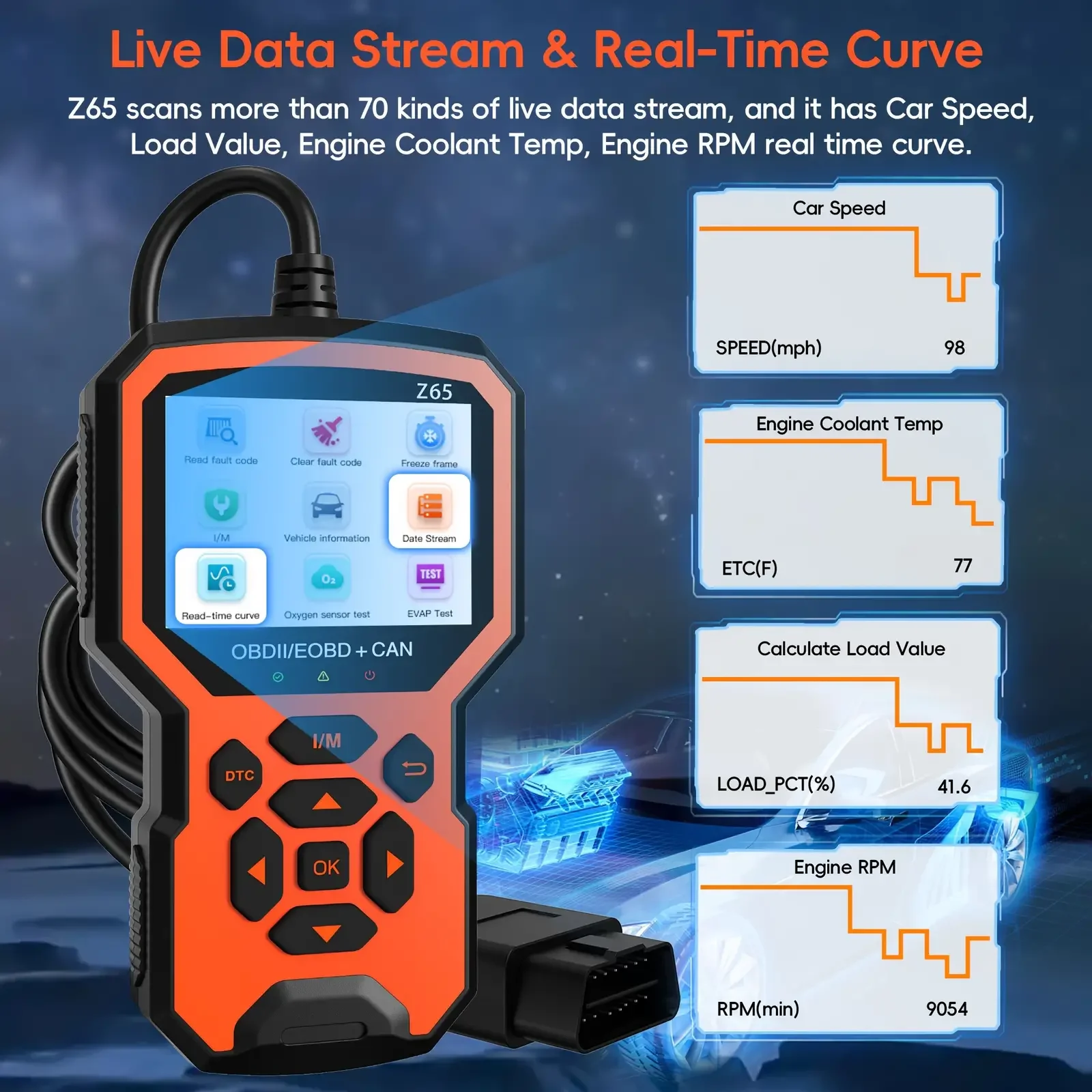 Professional Code Reader Diagnostic Tool Live Data OBD2 Mechanic Scanner Check Engine Light with Reset OBDII/EOBD ScannerTool