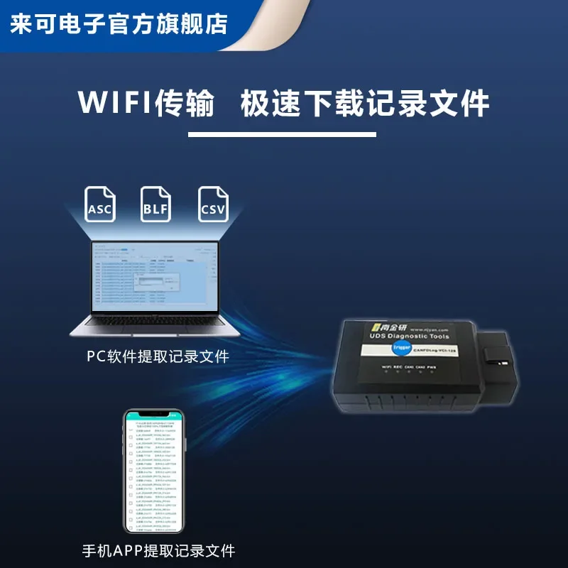 4-channel CANFD/CAN data logger offline recording on mobile phone, data terminal WiFi transmission and download