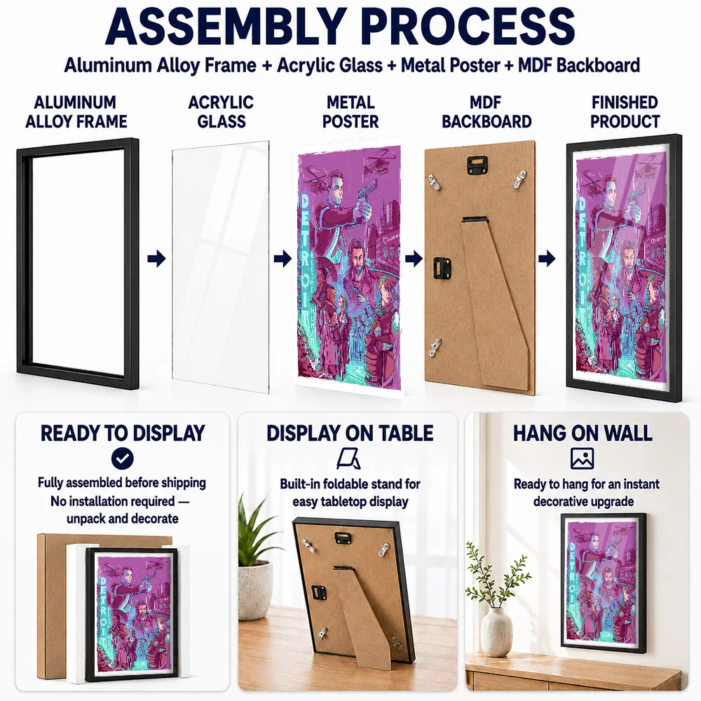 Detroit Become Human Framed Aluminum Metal Posters Customized Photo Gaming Inspired Wall Art For Home Office And Computer Room
