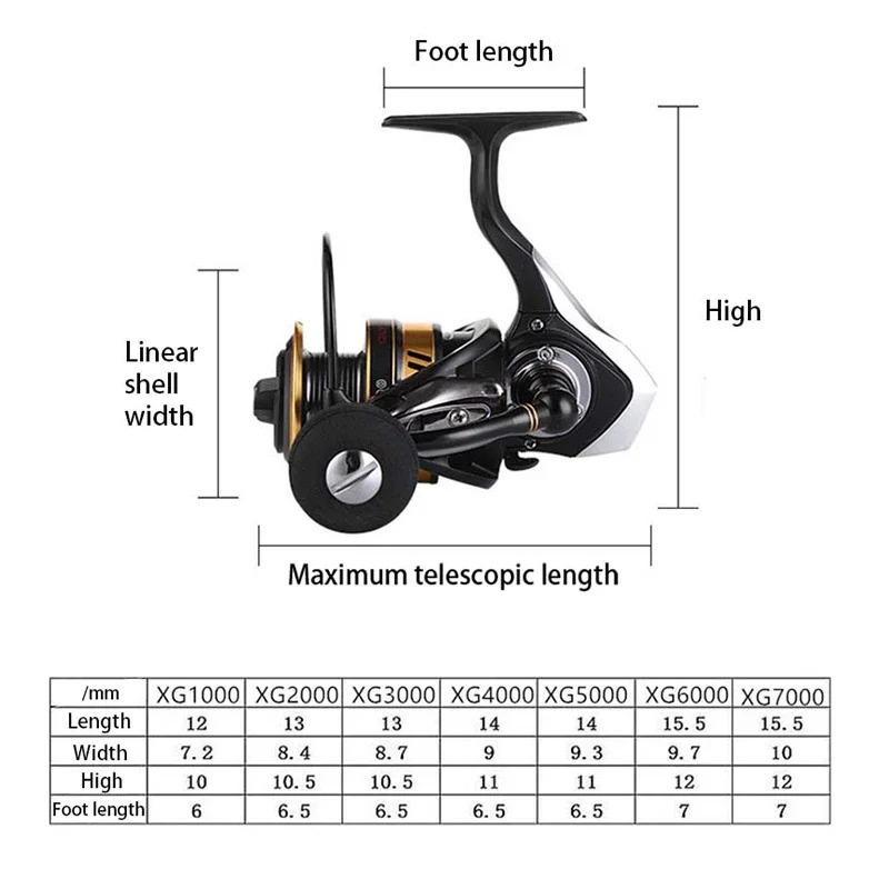 2024 New,Max Drag Power 18KG,Metal Spinning Fishing Reel,Suit For Bait casting Reel,Carp Fishing Reels