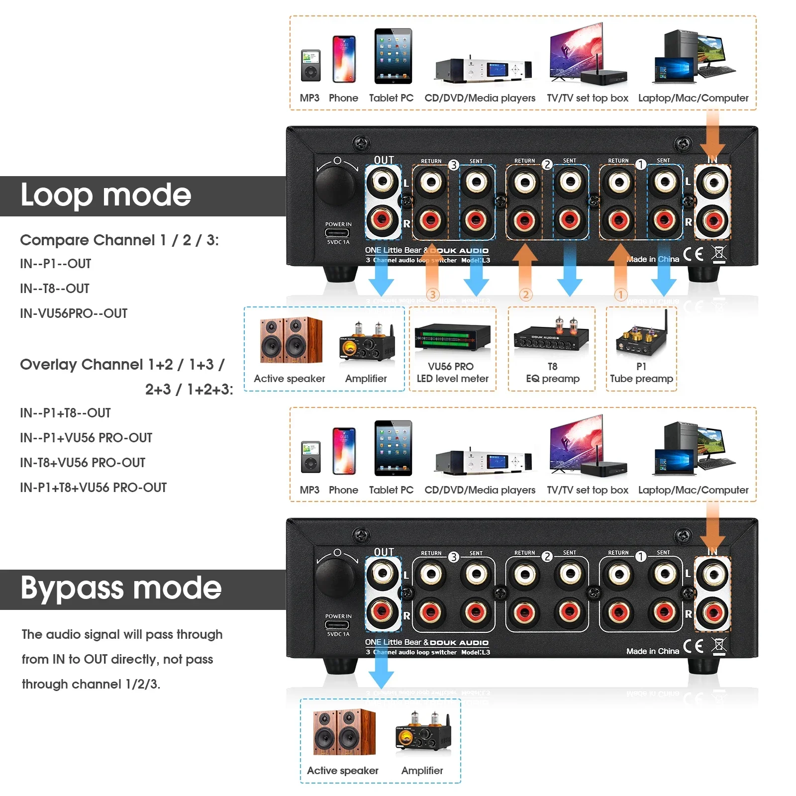 Imagem -03 - Loop Switcher Box l3 Estéreo 13-in-31-out Seletor de Áudio Divisor Rca com Medidor vu Nobsound3-way