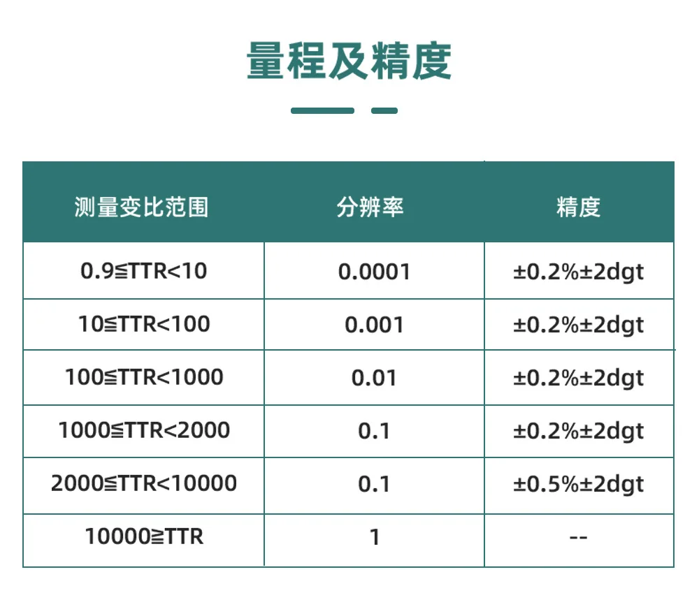 ES6030 Intelligent Transformer Turns Ratio Tester TTR Meter Winding Ratio Measurement Analysis Tool for Electrical Engineering