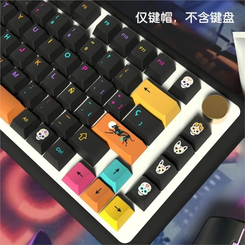 Underground World Theme Keycaps Matte PC 139 Keys Cherry Mechanical Keyboard Russian Korean Japanese Spain UK French Key Caps