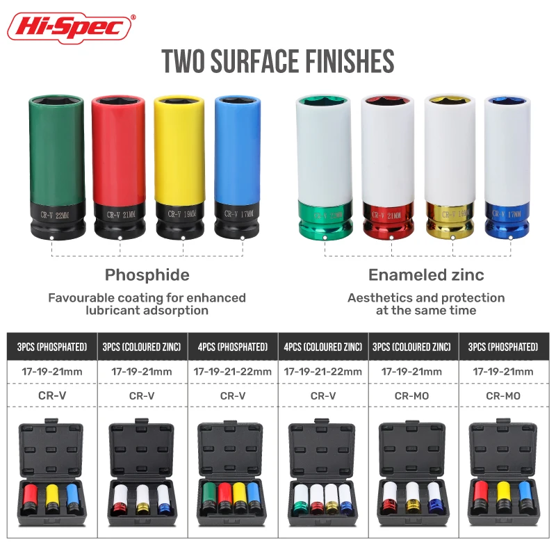 

Hi-Spec Wheel Protection Impact Socket Set - Wheel socket Set, Deep socket for Auto Repair & Tire Service, Mechanic tools