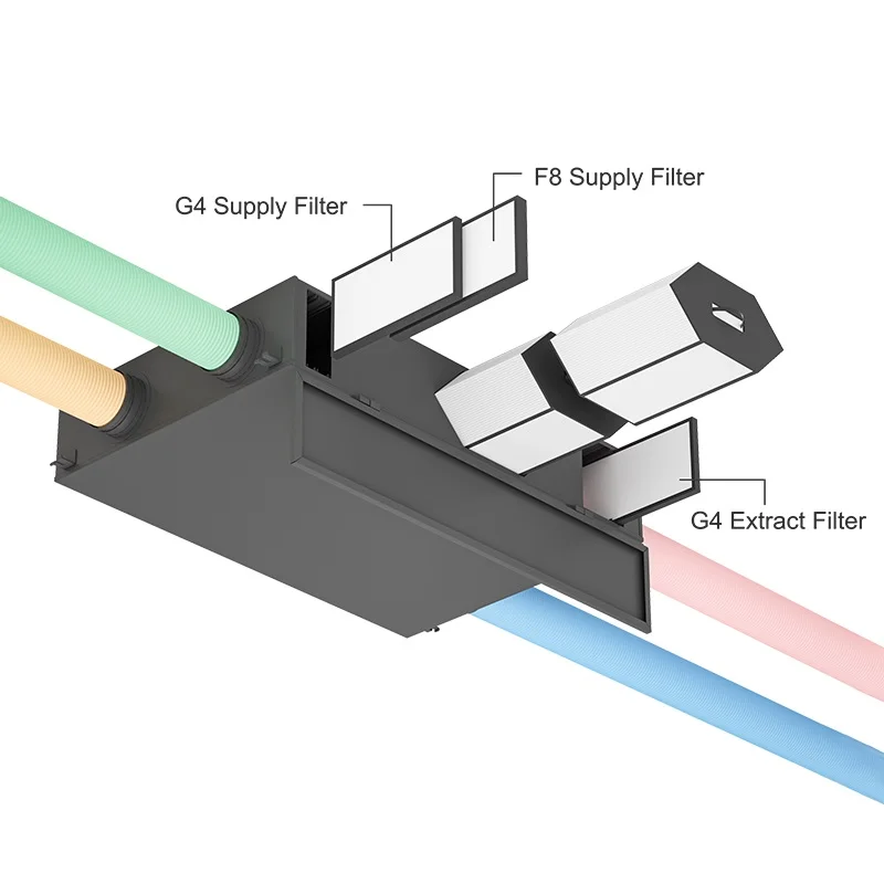 E-VIPO Energy Recovery Ventilation System VMC Double Flux Heat Recovery System WIFI Ceiling Mounted Fresh Air Recuperator
