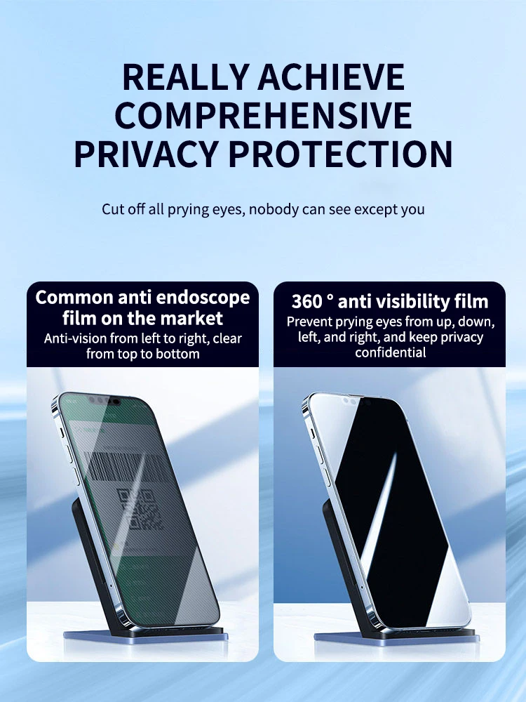 360 Angle Up And Down Left And Right Anti Spy Full Cover Screen Glass For iPhone 14 13 12 11 PRO MAX XS XR X XR Tempered Glass