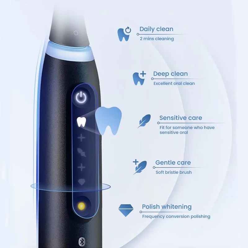 Oral B-iO5 Escova de Dentes Elétrica Inteligente para Adultos, Recarregável, Bluetooth, Cabeça De Escova, Caixa De Viagem, Limpeza Profunda, Gum Care, 5 Modos