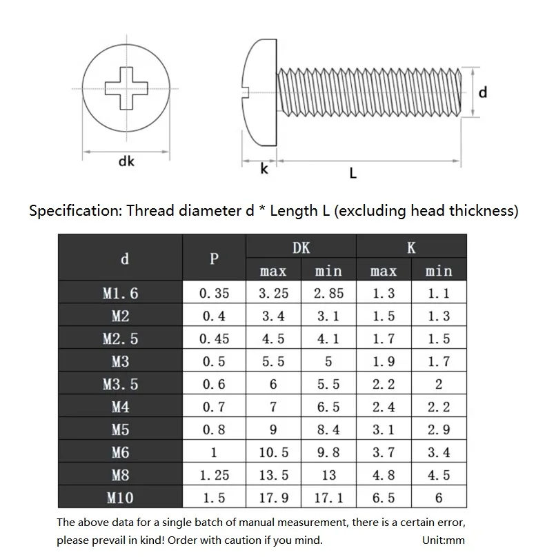 M2 M2.5 M3 M4 M5 M6 A2 304 Stainless Steel Cross Round Head Blue Glue Dispensing Bolt Phillips Pan Head Anti Loosening Screw