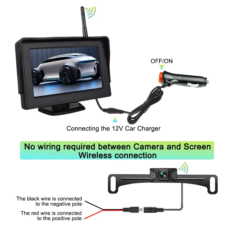 Thumbnail 2 - #2 Cheapest License Plate Cameras Deals You Can Get
