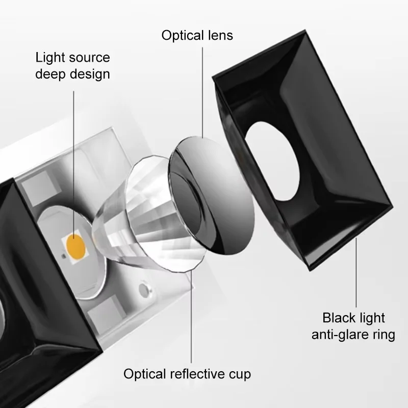 Imagem -05 - Linha Embutida Luz Regulável Led Downlight Luz de Teto 2w4w6w10w20w30w Grade Luz Cob Spot Light Iluminação Interior Ac110v220v