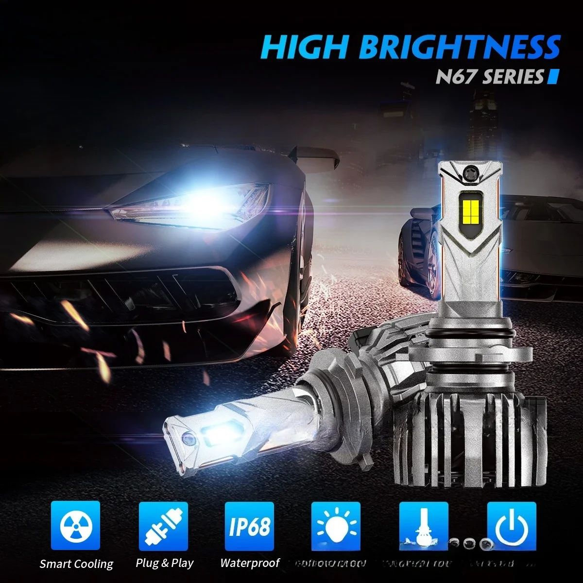 Europe, America, Amazon cross-border explosion car LED headlights