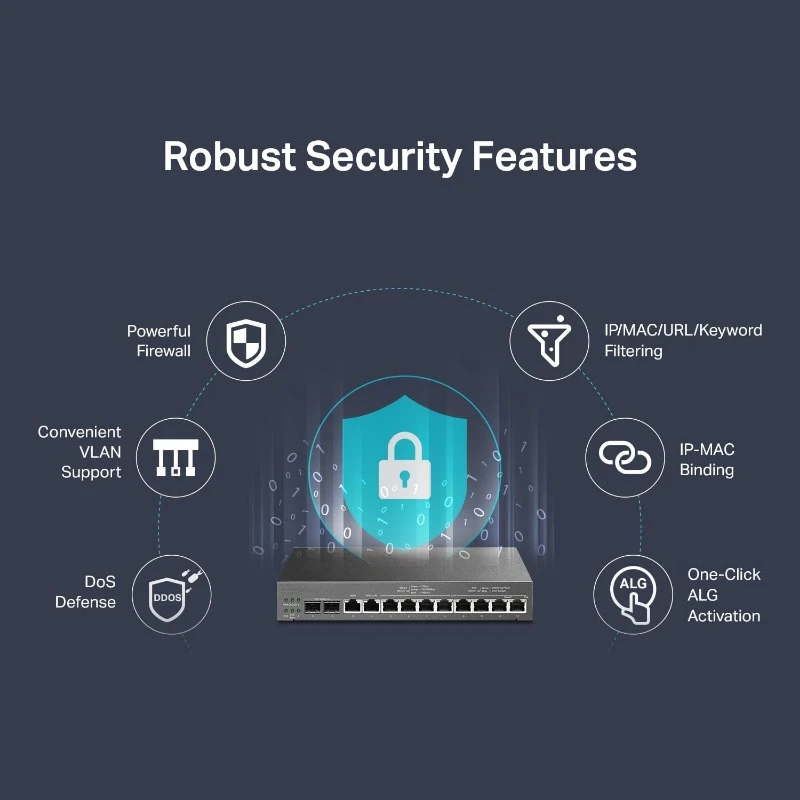ER7212PC Omada Router, VPN Router สูงสุด 4 WAN 8 PoE+ พอร์ต LAN @ 110W ติดตั้งง่าย |   โหลดยอดคงเหลือ