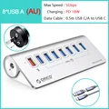 8USB A AU-5Gbps