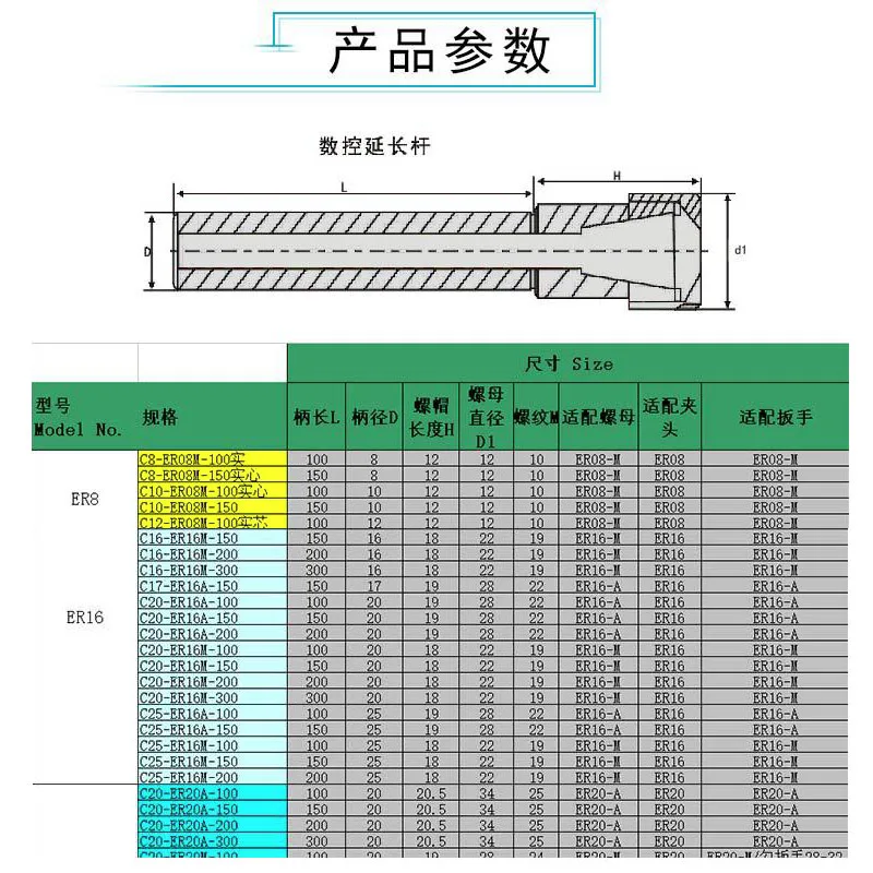 콜릿 척 홀더 CNC 밀링 공구 캐리어, C6 C8 C10 C12 C16 C20 C25 C32 ER8 ER11 ER16 ER20 ER25 ER32 60L 100L 150L