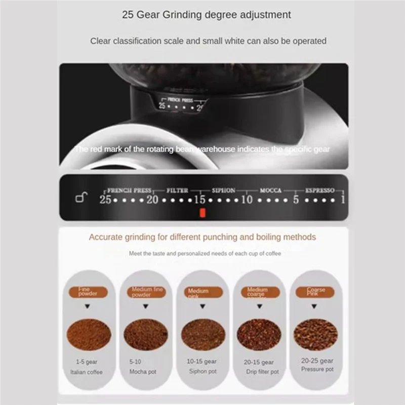 AD24 Automatic Electric Coffee Grinder Burr Mill With Visual Bean Storage For Espresso, American Coffee, And Pour Over B US Plug