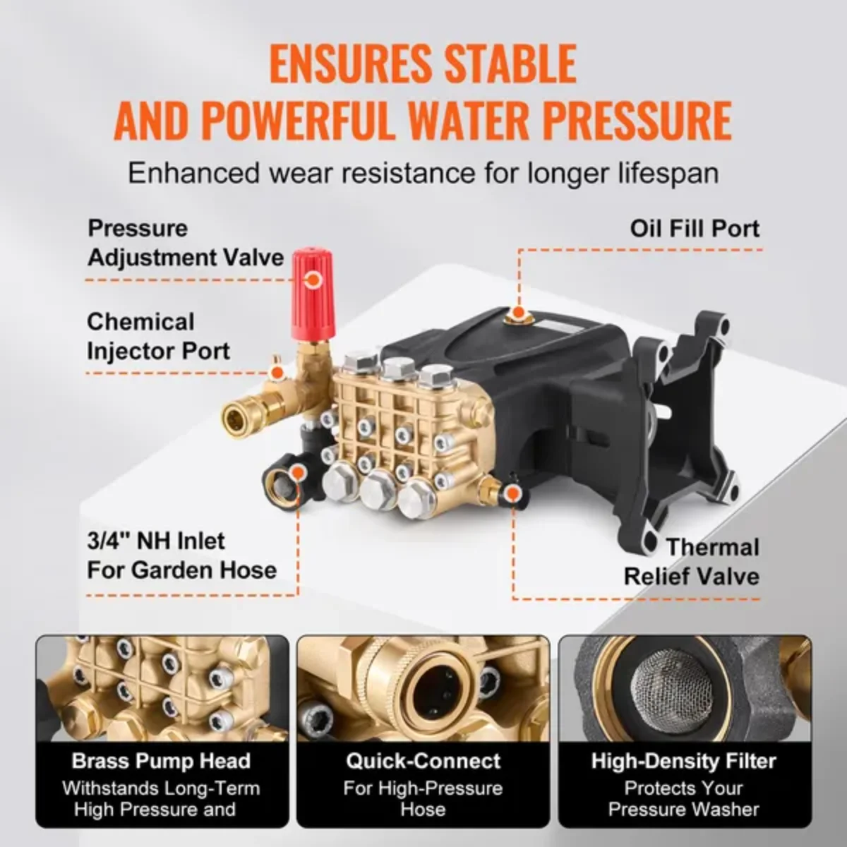 Омывающий насос высокого давления — 3-цилиндровый плунжер с валом 1 дюйм — 4200 фунтов на квадратный дюйм, 4,2 галлона в минуту — для жилых помещений/легкий промышленный