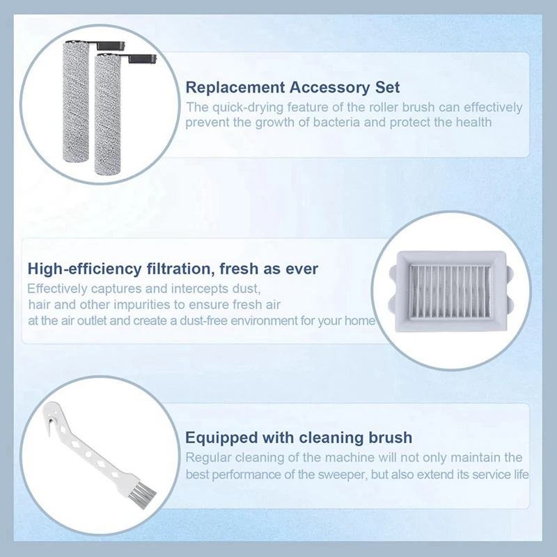 B58B-For Roborock Flexi/Flexi Pro ハンドヘルドワイヤレス掃除機メインローラーブラシ HEPA フィルターアクセサリーパーツ