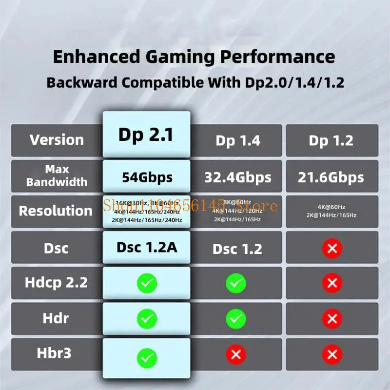 652F Flexible Fiber Opticals Cable Compatible Gaming Monitors 16K 8K Resolution