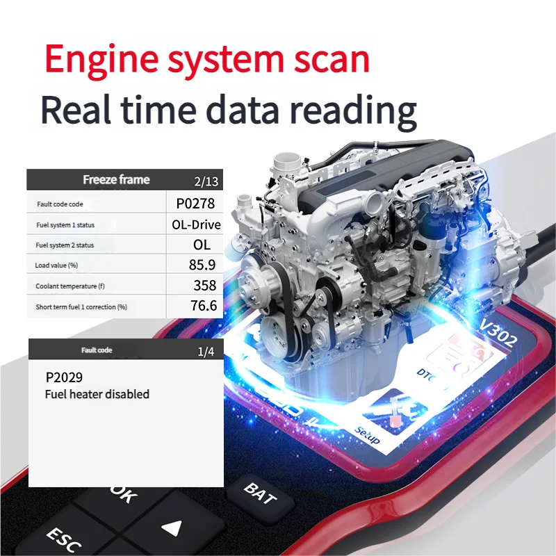 Picture 3: Car OBD2 Scanner Diagnostic Tool Code Reader Voltage Tester Engine Fault Code Scanner V302 Engine Fault Detector Multi-language