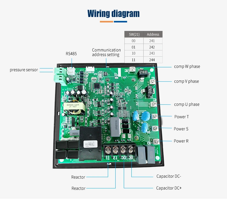 Bandary  three phase 380V  25HP  DC compressor inverter driver control boards kits DC inverter compressor driver controller