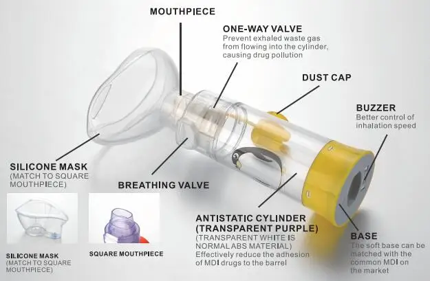 B2122 Hot Selling Spacer for Aerosol Medical Consumables