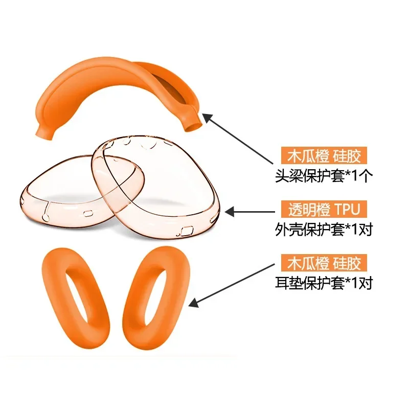 Papaya Orange Farbe 2024 für AirPods Max/2 Silikon-Schutzhülle, TPU, transparent, dreiteiliges Set, sturzsicher und staubdicht