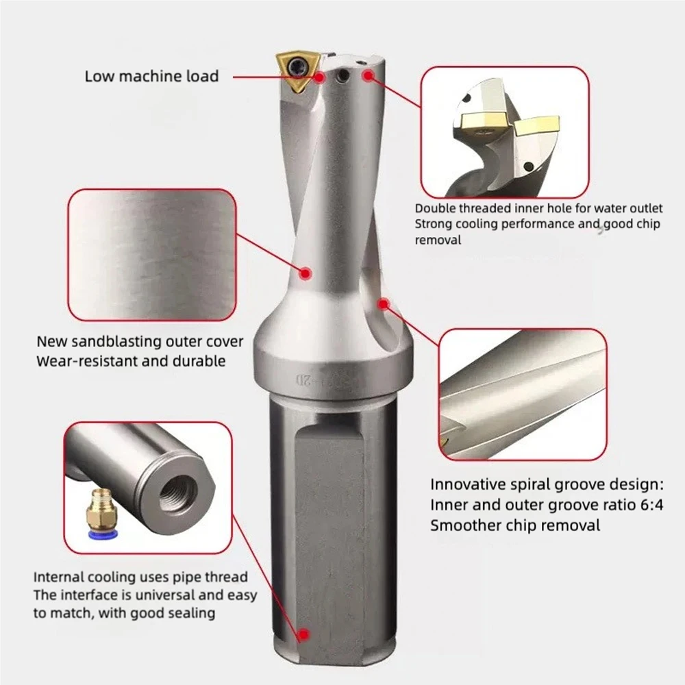 Рисунок 6 - Сменный держатель U-образной дрели