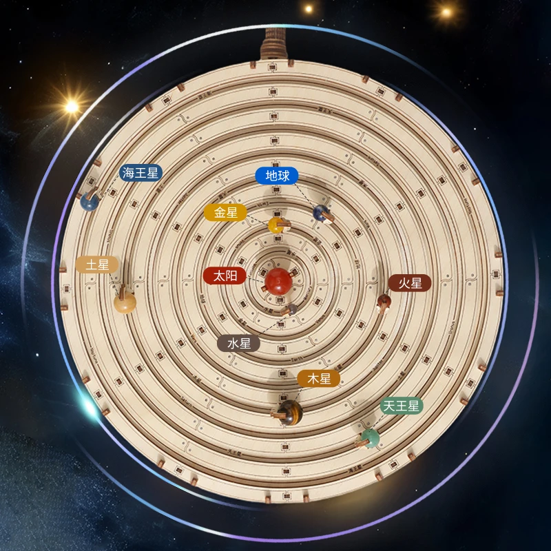 Solar System Jade Star Chart Extreme Challenge - Difficult Wooden Construction Mechanical Model Educational Toy