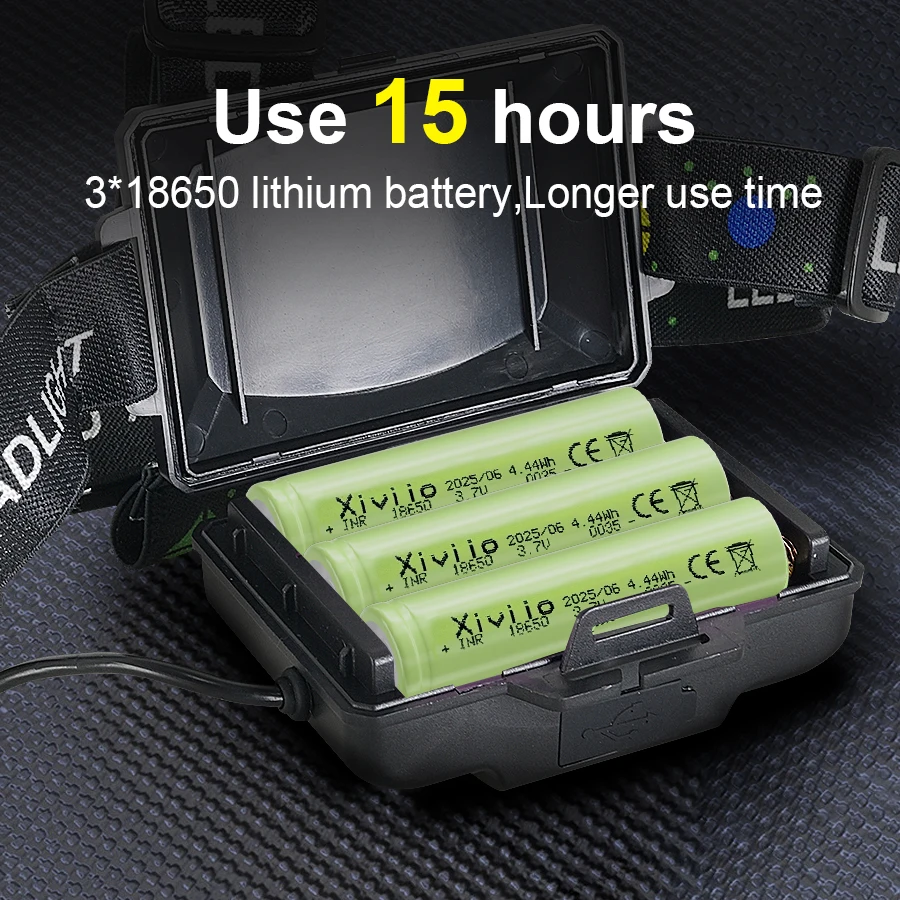 مصباح أمامي قوي للغاية LED 89000000LM سوبر مشرق معاد شحنه قابلة لإعادة الشحن الطويل المدى 3500M مشعل رأس الصيد مصباح الرأس