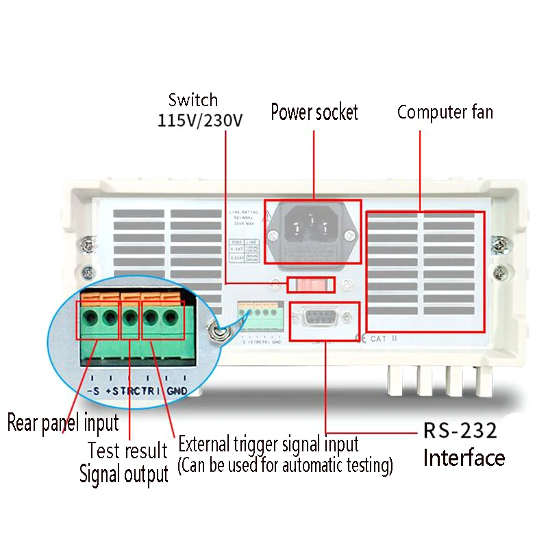 IVYTECH IV8711 carico elettronico DC programmabile 150W 30A strumento di scarica del Tester di capacità della batteria 1mV 0.1mA ad alta precisione