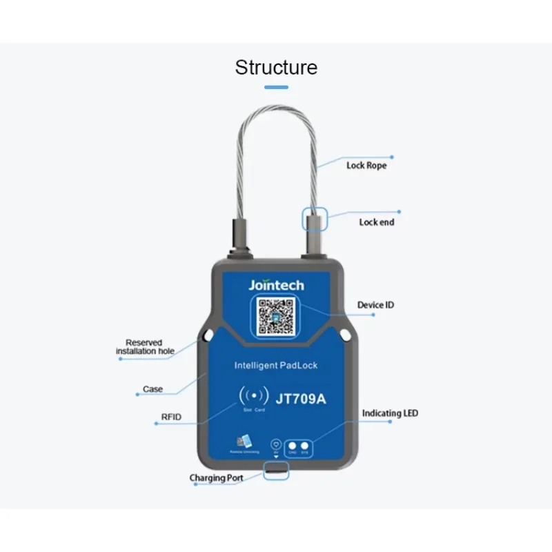 Cargo Container Smart Padlock with  JT709A Electronic Tracking & Locking System