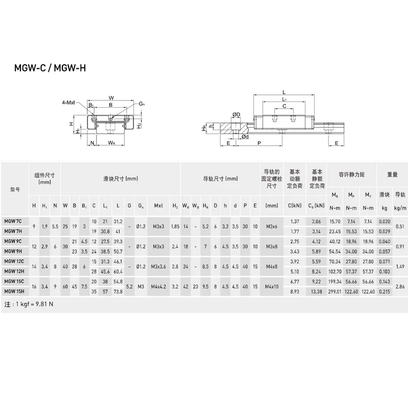 KGT MGW7 MGW12 MGW9 MGW15 L 100 350 400 450 500 600 800mm Miniature Linear Rail Slide 1pc MGW9 Linear Guide 1pc MGW9H Carriage