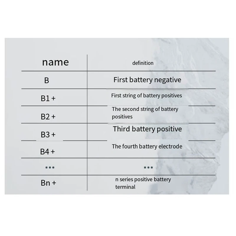8s Active Balancer with Voltage Display TFT Lipo/Lifepo4 Battery Voltage Tester 8s 5a Energy Transfer Equalizer-A28R