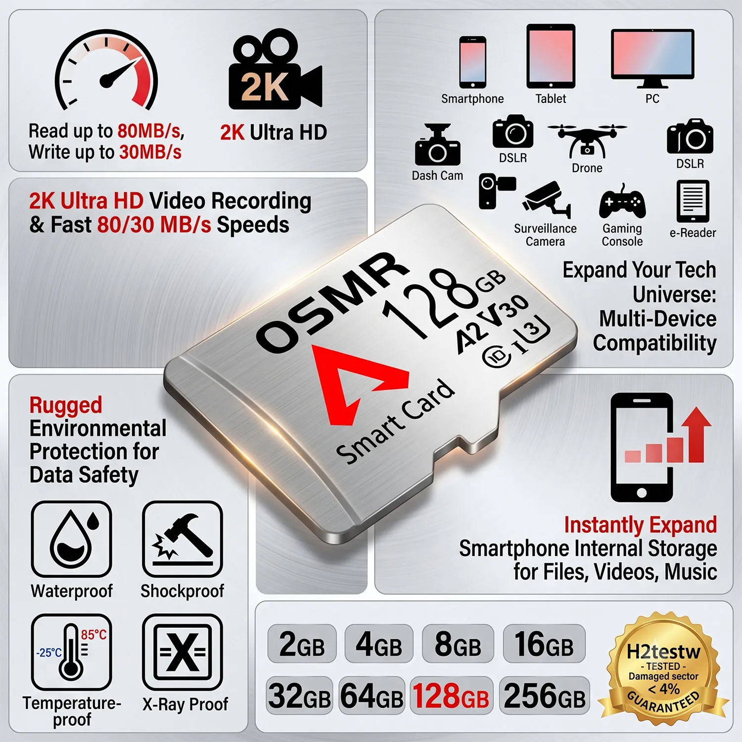 Mini SD Memory Cards 32GB 64GB 128GB Class 10 V30 High Speed Micro TF Card for Camera / Smartphone / PC / Recorder
