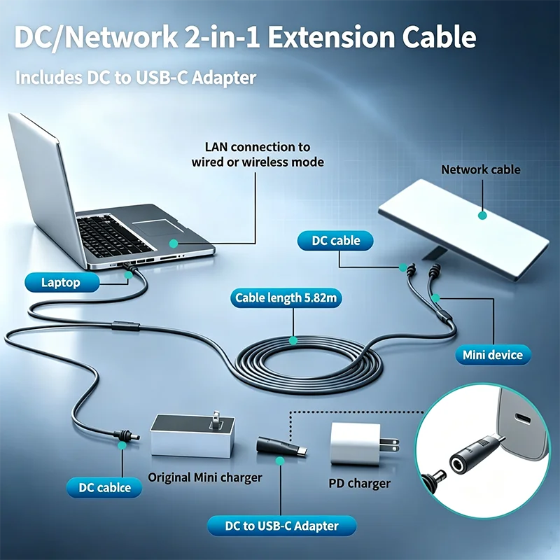Starlink Mini 2 in 1 Ethernet DC Network Is Suitable for Expanding Satellite LAN Extension Cables