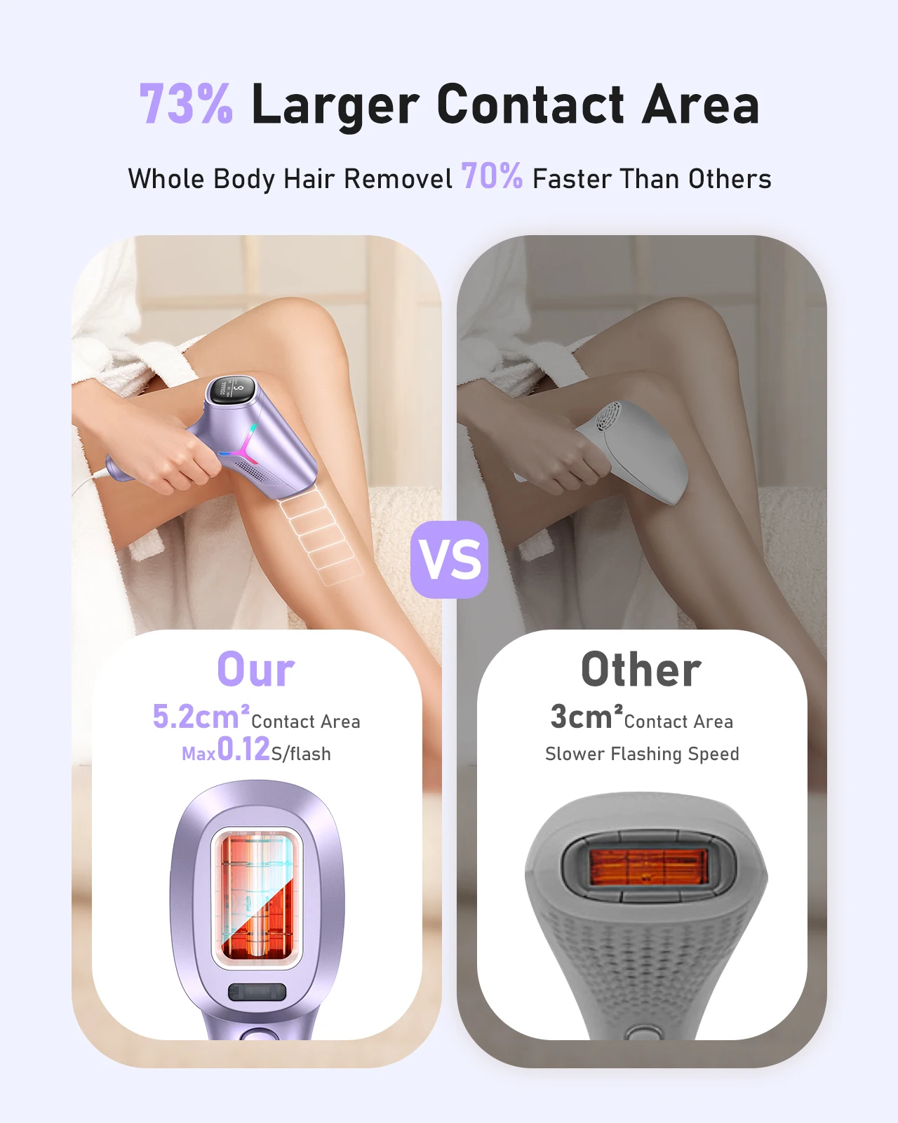 IPL Hair Removal For Women & Men, Permanent Reduction in Hair Regrowth, Visible Results in 2 Weeks, 3 Modes 9 Gears, 999,999 Flashes Painless Hair Removal, Hair Removal Device For Armpits Legs Arms Bikini Line