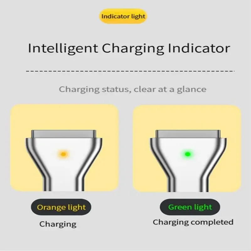 USB C to Magnetic1 L-tip Magnetic 2 Connector Charging Adapter 100W PD Power Charger Converter Compatible with Macbook Air/Pro