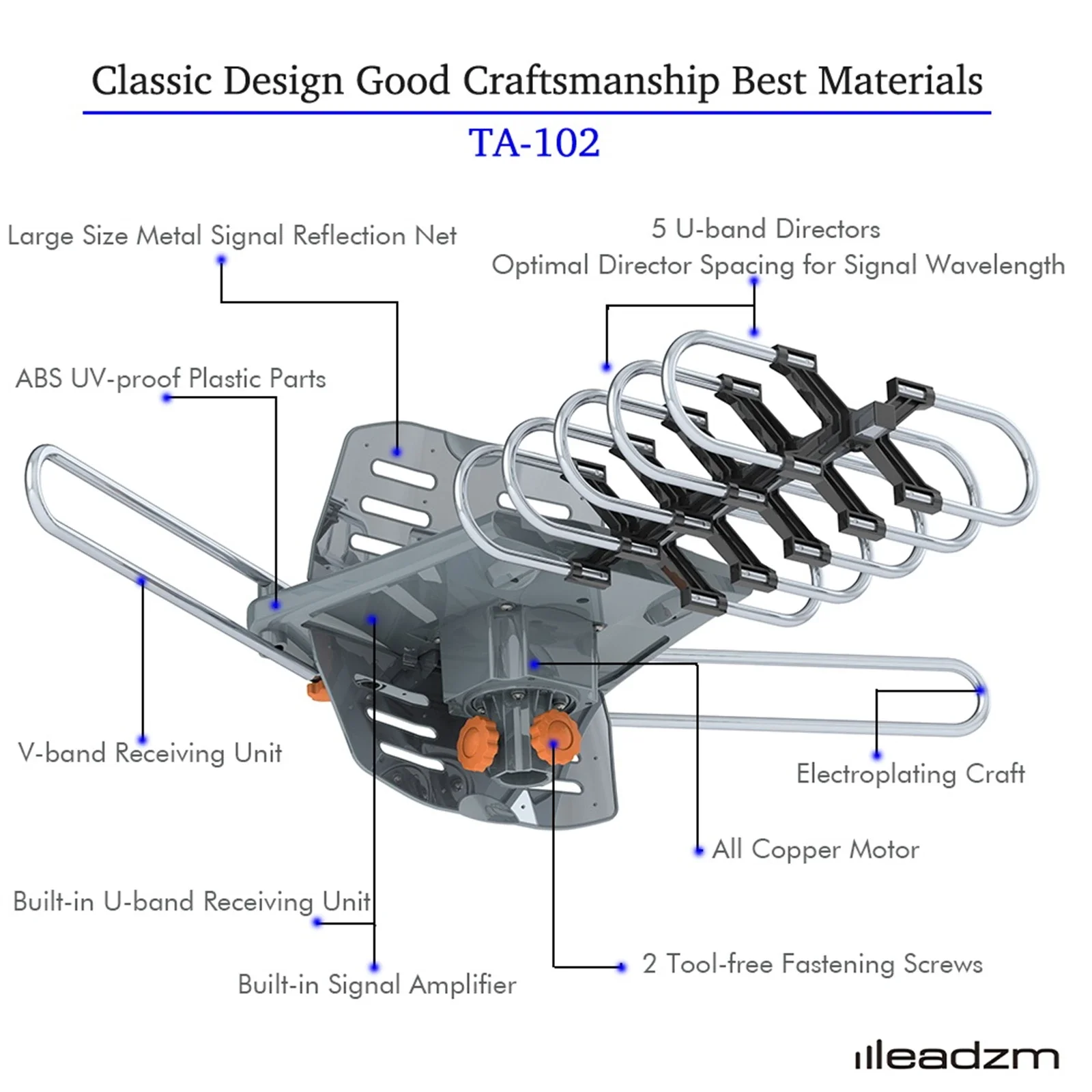 28-36 dB 360° °   UV-Dualband-Außenantenne, US-Stecker