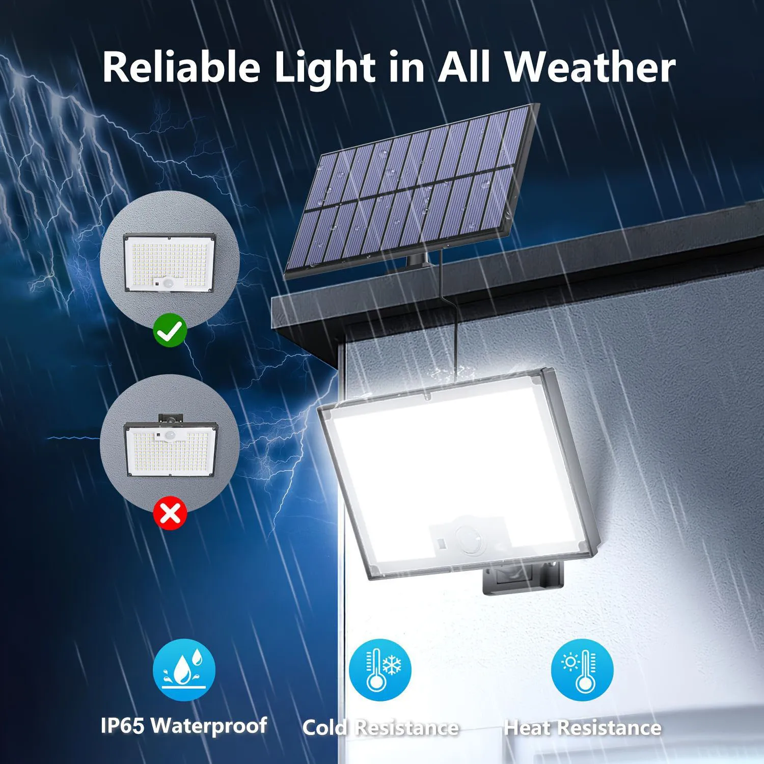 172LED Outdoor Solar Lights Motion Sensor Floodlight Solar Wall Lamp 3 Modes Solar Power Lights For Outside Yard Garden Lighting