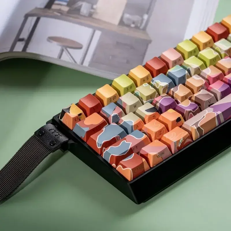 

Artist keycaps Original side engraved light-transmitting PBT five-sided sublimation keycaps