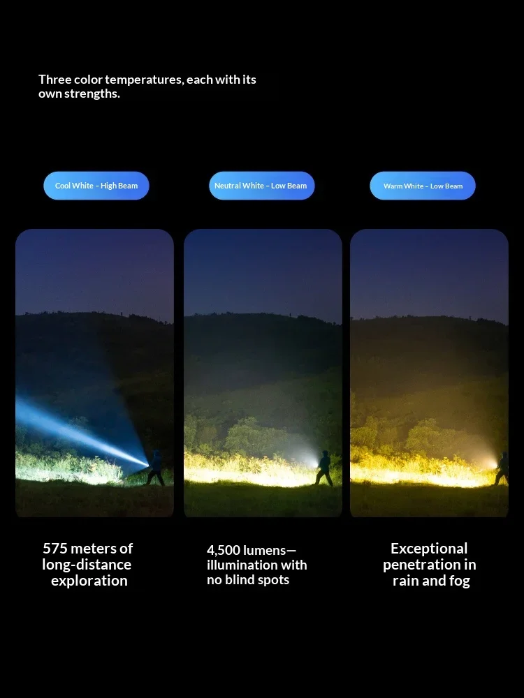 OLIGHT Walker Pro Flashlight 4500 Lumens Rechargeable LED Torch Three Color Temperatures USB C Charging for Outdoor Camping