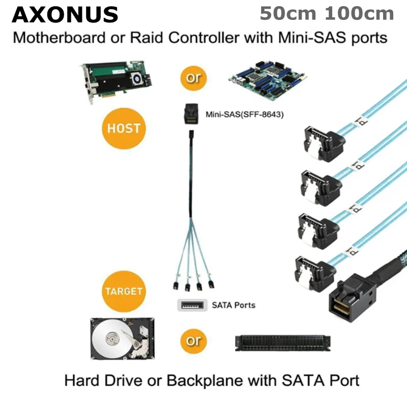 90 degree Hard Drive Converter 0.5m 1m HD Mini SAS 12G SFF-8643 To 4 SATA Cable Adapter,Internal Motherboard Controller To