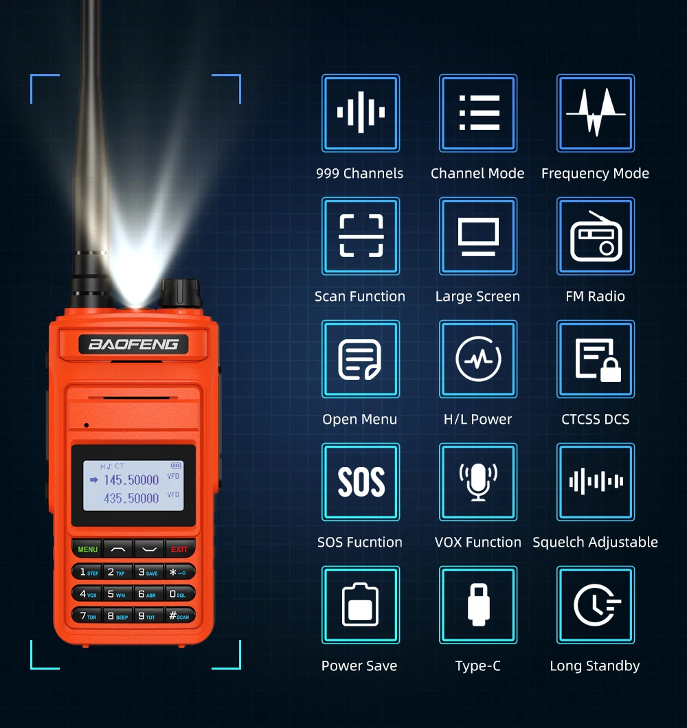 Baofeng-walkie-talkie 2023 promax UV-999チャンネル,ハイパワー,無線,アップグレードuV5rのラジオ2ウェイ,長距離,999