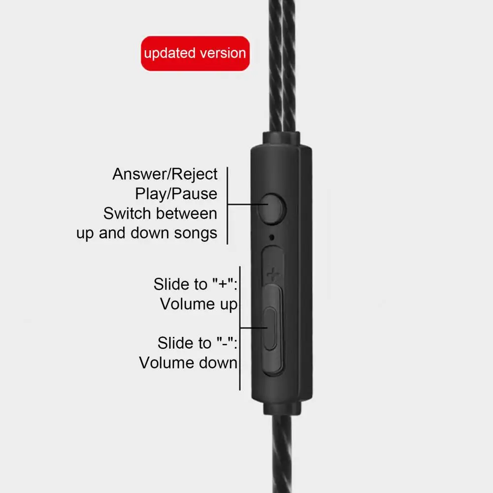 Premium In-ear Headphones for Computers Sound In-ear Mobile Headphones Enhanced Sound In-ear Wired Headphones